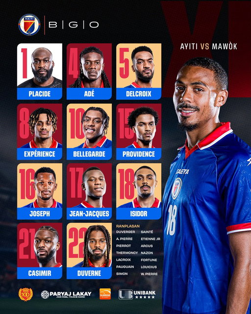 Men 11 gèrye yo ki pral kòmanse e antre sou teren an pou bay tout sa yo genyen pou Ayiti. Yo devan, nou dèyè! Ansanm nou nan mitan fòs zansèt yo pou dènye batay sa! Grenadye Alaso! 