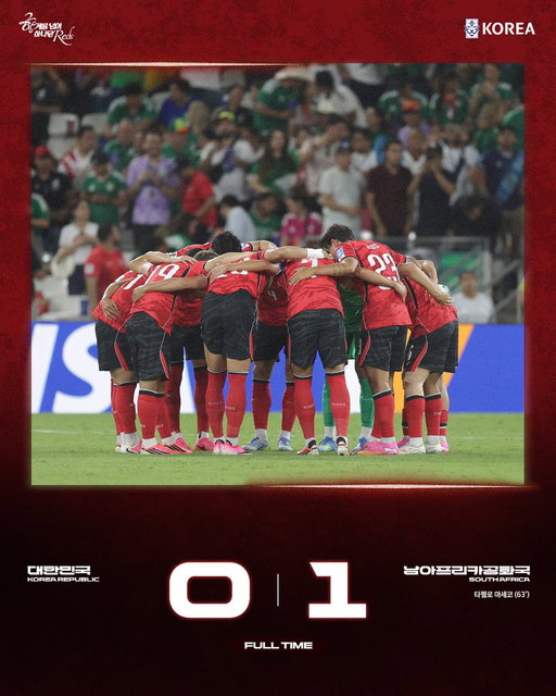 [FT] 대한민국🇰🇷 0-1 남아프리카공화국🇿🇦
아쉬운 패배였습니다.

비록 조별리그를 조 3위로 마무리했지만,
32강 진출 가능성이 아직 남아있습니다.

남은 일정을 겸허히 기다리며 더 단단하게 준비하겠습니다.

한계를 넘어 하나된 𝐑𝐞𝐝𝐬 🇰🇷

#대한민국 #축구국가대표팀 #FIFAWorldCup2026 