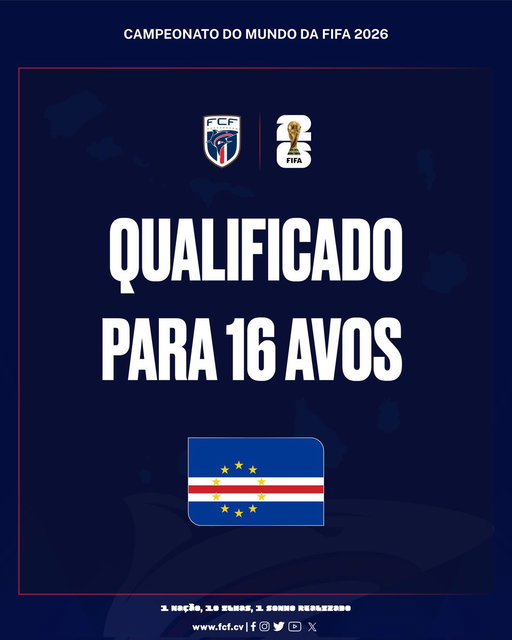 𝗤 𝗨 𝗔 𝗟 𝗜 𝗙 𝗜 𝗖 𝗔 𝗗 𝗢 𝗦

Cabo Verde, de Santo Antão a Brava, diáspora, ESTAMOS QUALIFICADOS PARA OS 16 AVOS DE FINAL

http://www.fcf.cv/

----- 

#FIFAWorldCup | #FIFAWorldCup2026 | #CaboVerde | #TubarõesAzuis | #WeAreCaboVerde 