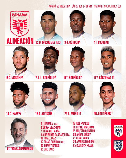 ¡📋 XI TITULAR 🇵🇦!

De esta manera sale #PanamáMayor🇵🇦 disputar su último partido de la @FIFAworldcup 🏆 ante la Selección de Inglaterra 🏴󠁧󠁢󠁥󠁮󠁧󠁿. ¡Con todo 👊🏽!

Panamá🇵🇦🆚🏴󠁧󠁢󠁥󠁮󠁧󠁿Inglaterra 
🕖 4:00 pm
🏟️ Estadio NY/NJ
📺 @tigosportspa @deportes_rpc @tvmaxdeportes

#MareaQueLate 