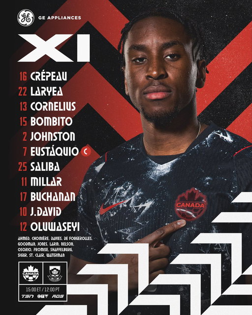 Today’s starters, presented by @GE_Appliances 

🍁 Moïse and DC at the back
🍁 Tajon and Liam provide the width
🍁 JD and Tani up top

🇨🇦 🇿🇦 
LET’S GO #CANMNT 