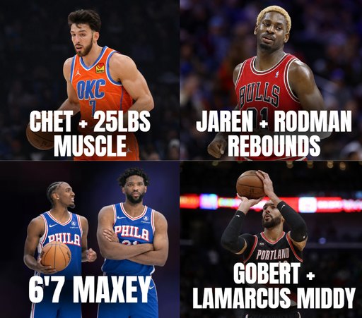 Which one of these players becomes the best with these additions?🤔 