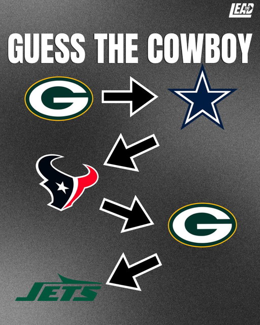 Guess the Cowboys WR
(difficulty: ball knowledge) 