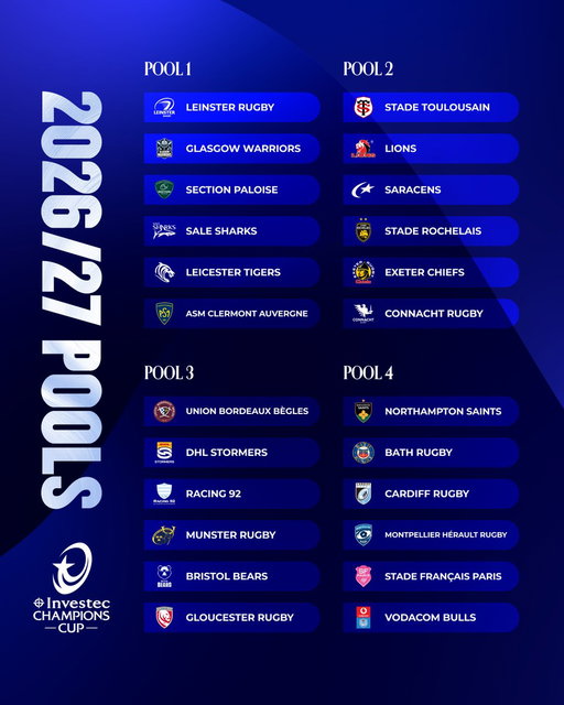🚨𝟐𝟎𝟐𝟔/𝟐𝟕… 𝐋𝐄𝐓’𝐒 𝐆𝐎!🚨

24 clubs, 4 pools, one objective… 🏆

Which games are you most looking forward to? 👇 