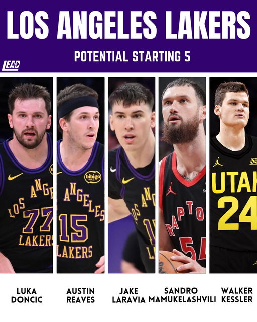 Thoughts on this potential starting 5? 🤔 
