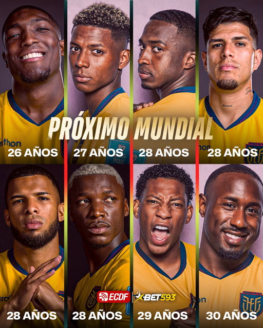 🧐 LA EDAD DE LA BASE DE LA TRI PARA EL MUNDIAL 2030... 🇪🇨

La mayoría de esta generación llegará en plena madurez futbolística y con una nueva oportunidad para hacer historia con Ecuador. 💪🔥

LA REVANCHA PODRÍA LLEGAR EN 2030. 🔜 #Bet593 