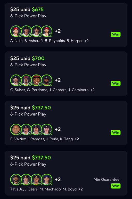 OMG PRIZEPICKS GOT ROCKED THIS WEEK 😂🤑

$100 ➡️ $2,850

Send me a dm if you want these plays for FREE 📩 