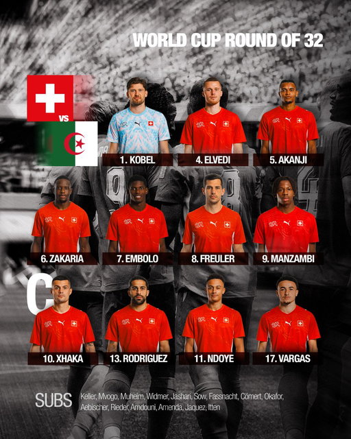 Our XI for the Round of 32 🇨🇭💪🏽

📺 SRF 2, RTS 2, RSI La 2 