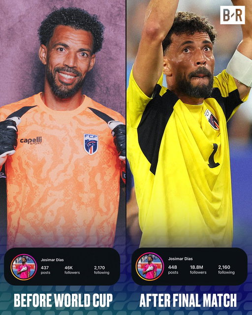 Cape Verde goalkeeper Vozinha gained 18M+ followers during the World Cup 🤯🔥

An unforgettable run for the 40-year-old 👏 