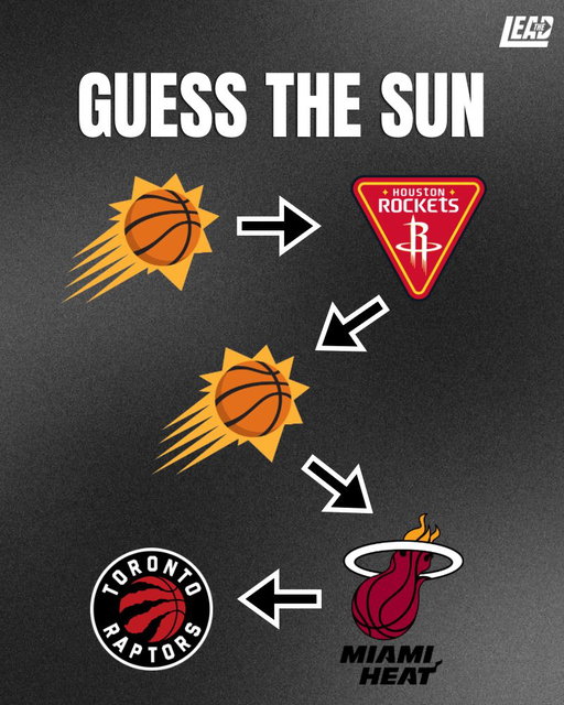 Who’s that Sun?? ☀️ 🚀 🔥 🦖 