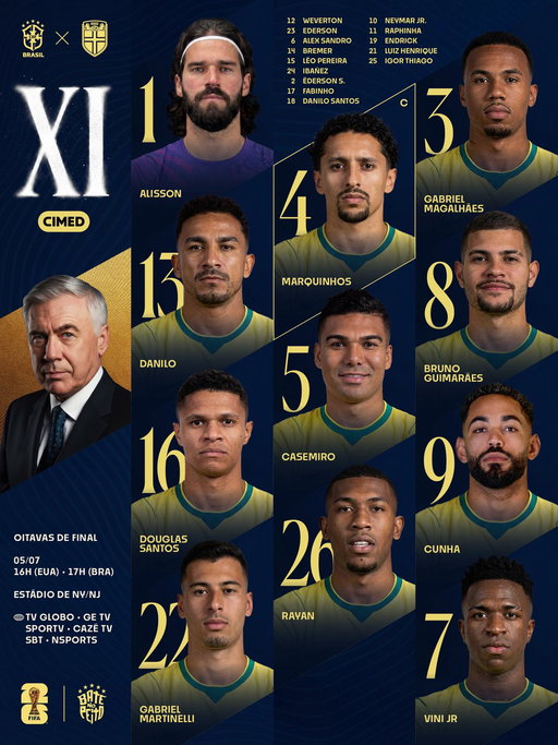 BRASIL DEFINIDO! 🇧🇷

Confira os 11 nomes escalados pelo Mister para enfrentar a Noruega neste domingo (5), às 17h (Brasília), pelas oitavas de final da Copa do Mundo FIFA 2026.

📺 TV Globo / GE TV / Cazé TV / SBT / NSports

#BateNoPeito

ISSO É BRASIL!! 