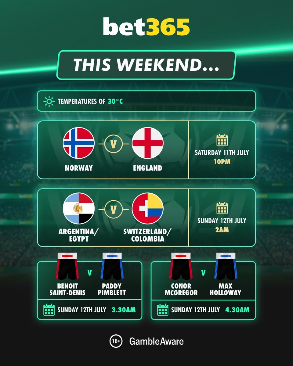 This weekend...

• Temperatures of 30°C 
• Norway v England
• Argentina/Egypt v Switzerland/Colombia
• Benoît Saint Denis v Paddy Pimblett
• Conor McGregor v Max Holloway 