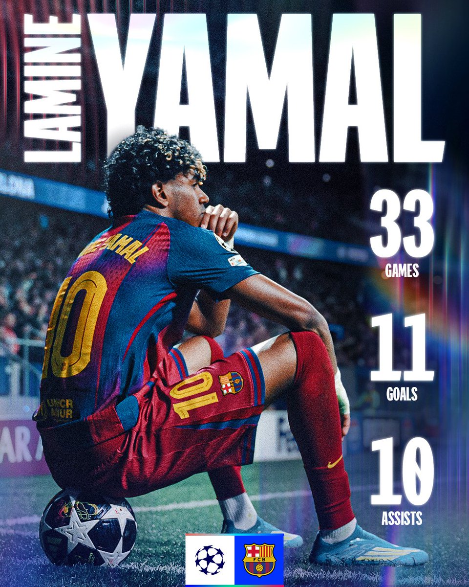 Lamine Yamal. 

#UCL 