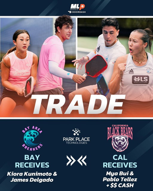 🚨 TRADE ALERT served by Park Place Technologies⁠
 ⁠
 Another deal is official ✅⁠
 ⁠
🤝 Bay Area Breakers @Breakers_MLP receive Kiora Kunimoto and James Delgado⁠
🤝 California Black Bears @BlackBearsCA receive Mya Bui and Pablo Tellez plus cash⁠
 ⁠
 #MLP2026 