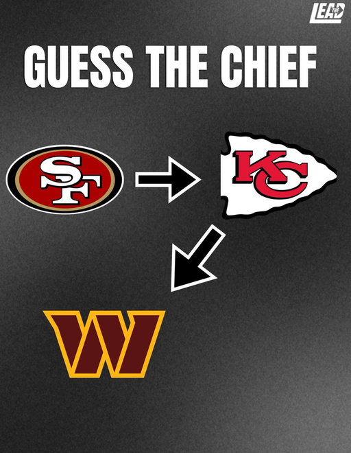 Guess The Former #chiefs player 

Level Easy

Comment your guess below ⬇️ 