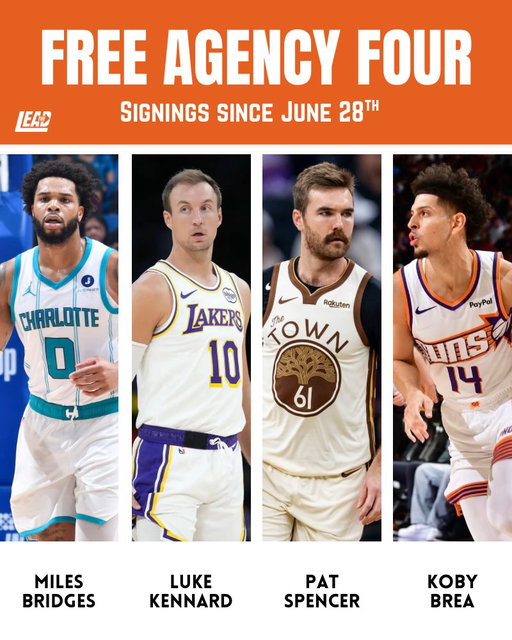 Earlier today, Suns officially confirmed the re-signings of Gillespie, Goodwin and Williams. But they’ve also made additional deals to bolster their roster.

Could there be another move in the works before the season begins? 