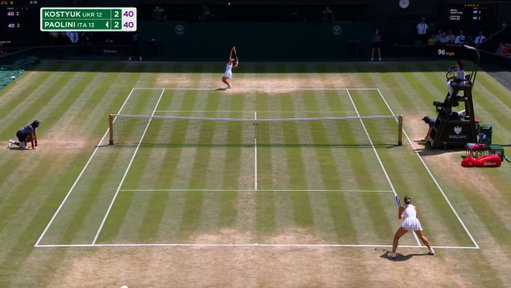 Marta Kostyuk's 96mph forehand. Unstoppable. 💥 