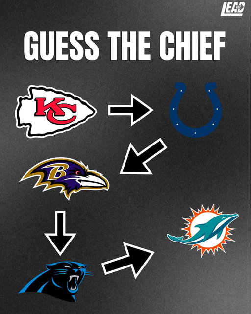 Guess The Former #chiefs Player

Level Medium 

Comment your guess below ⬇️ 