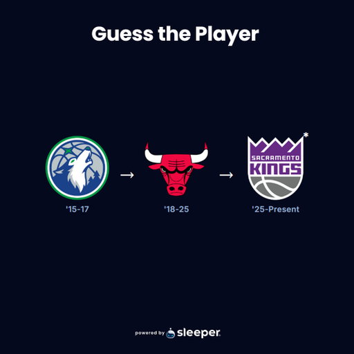Name that NBA player: 