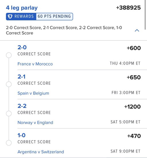 QF World Cup Predictions ⚽️🏆 