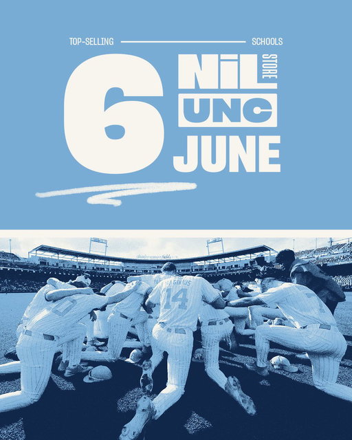 Every purchase supports UNC athletes. Thanks for making June one to remember. 🐏🩵 