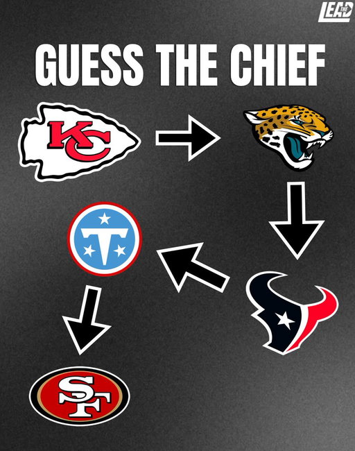 Guess The Former #Chiefs Player

Level Hard

Comment Your Guess Below ⬇️ 