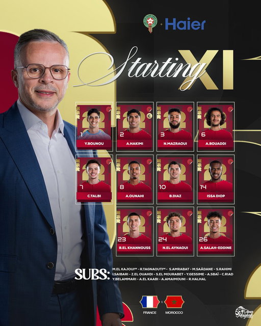 🚨 التشكيلة الرسمية لـ منتخبنا الوطني أمام فرنسا

📋 Our National Team’s 𝐒𝐓𝐀𝐑𝐓𝐈𝐍𝐆 𝐗𝐈 against France 🇫🇷

#DimaMaghrib 🇲🇦 #FIFAWorldCup 