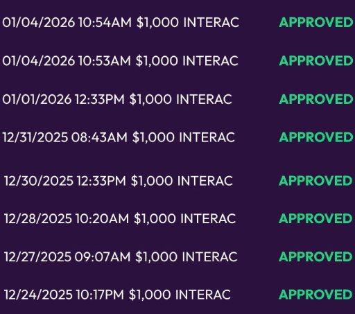 I’ve made over $10,000 taking advantage of online casinos using nothing but math 🤑

So have 300+ others, it's not hard at all.

Here's how you do it 🧵👇 