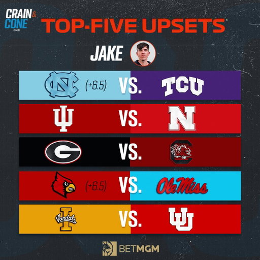Top-5 of the Biggest Upsets for 2026

Which could be the most shocking this season? 