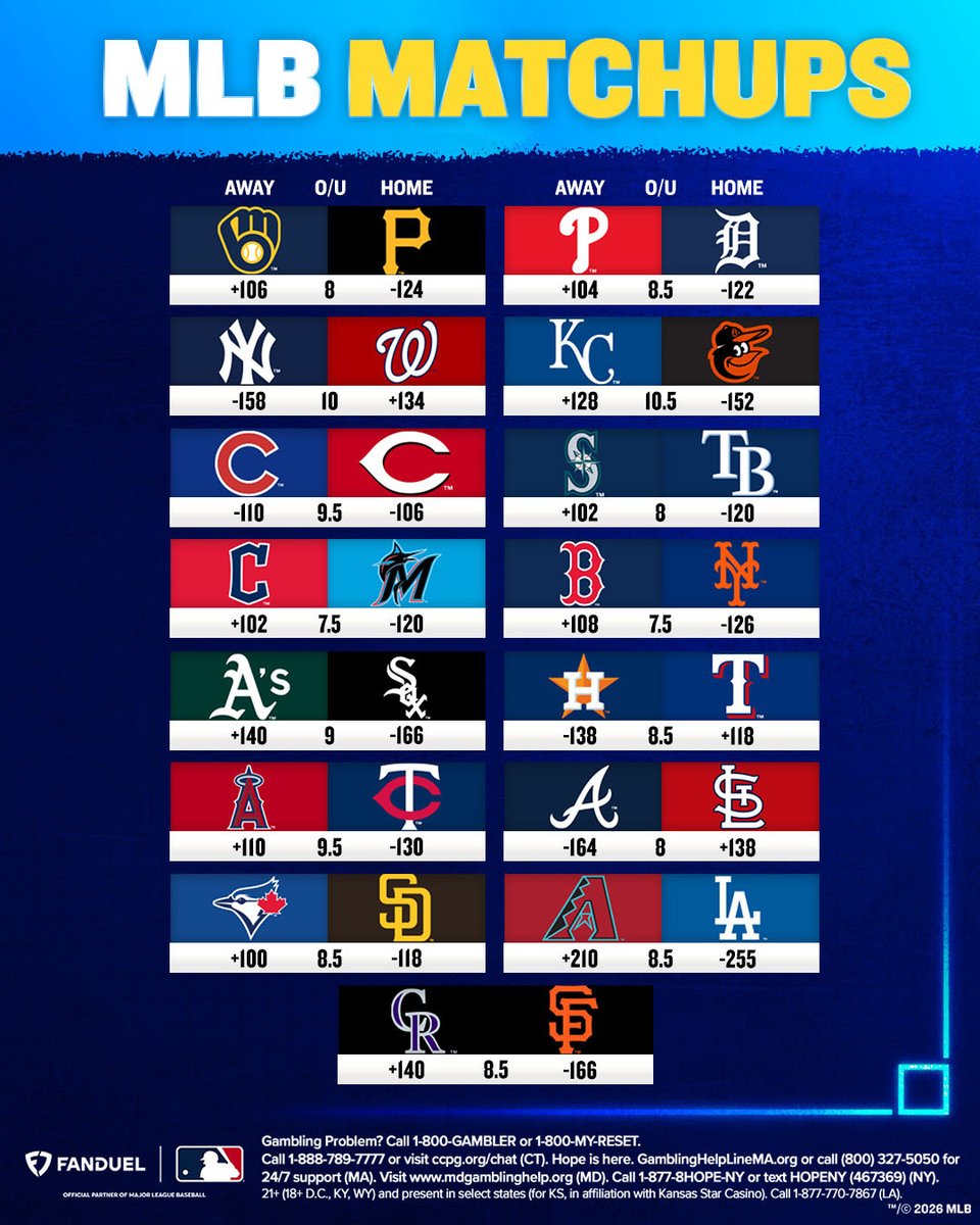 Pick ONE player to STEAL A BASE today:

💨 Bobby Witt Jr. (+350)
💨 Sam Antonacci (+370)
💨 Brice Turang (+400)
💨 JJ Wetherholt (+470)
💨 Shohei Ohtani (+550)

Who gets it done? 