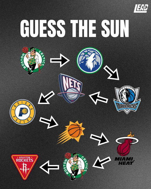 Last week’s was easy. This week? Let’s find out:

Who’s that Sun?? ☘️ 🐺 🐴 🏀 🏎️ ☀️ 🔥 🚀 