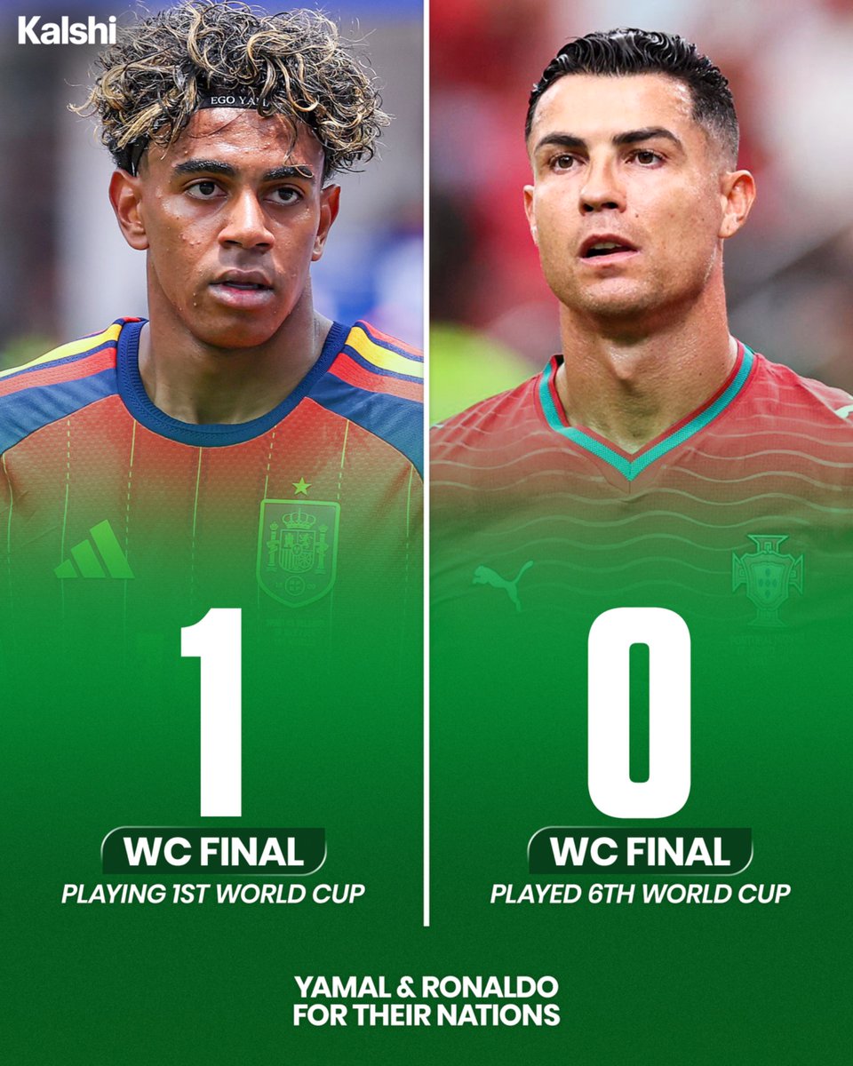 🚨| Lamine Yamal has reached a World Cup final before Cristiano Ronaldo ever did. 😳 