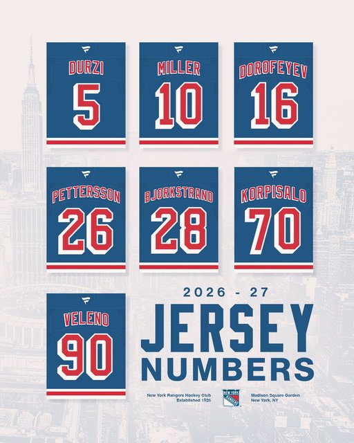 New year, new numbers 🙂‍↕️ 