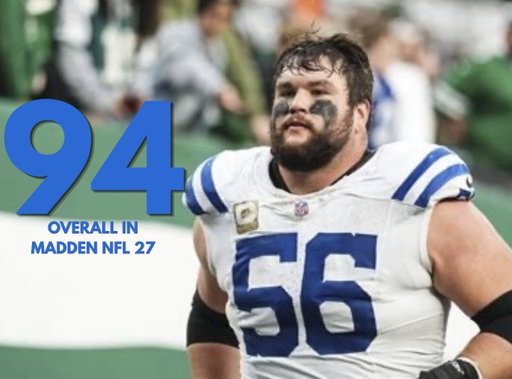 Updated highest rated Colts in @EASPORTS Madden NFL 27:

- HB Jonathan Taylor (96)
- OG Quenton Nelson (94)
- DE DeForest Buckner (91)
- CB Sauce Gardner (90)

How do we feel? 