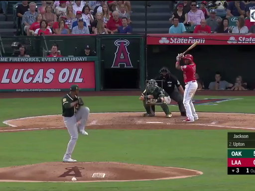 Ramon Laureano turns 32 today.

Never forget this insane throw he made as a rookie 🤯