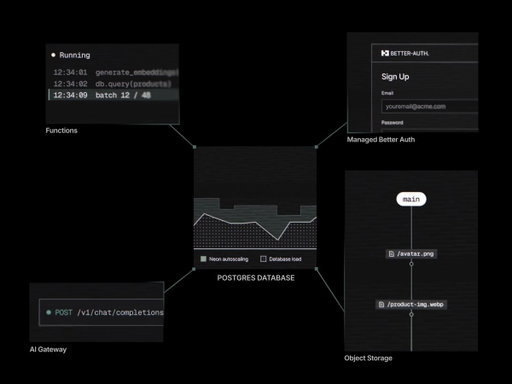 Today we're opening up the beta of our first 3 new products: Object Storage, Functions, and AI Gateway

Together with our database and Managed Better Auth (our auth service), they form the first version of our backend platform 
