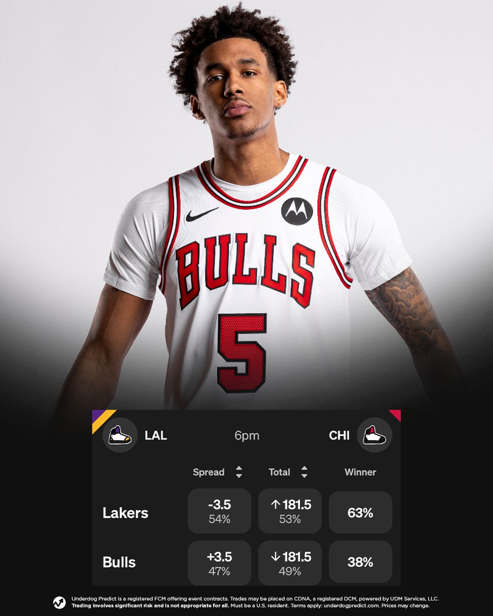 Dailyn Swain in the Summer League:

3/26 FG
0/9 3PT
22.7 TS%

His only made shots were 3 layups and 4 free throws. 