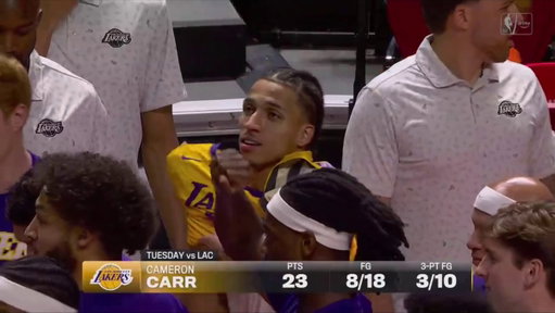 Cameron Carr vs Bulls :

14 PTS
3 REB
1 STL
+27 +/-

When Cam Carr is on the floor, he is efficient, simple as that. He was a +27 +/- tonight on the same floor with the 4th overall pick Caleb Wilson on the other side where he went for a -26, yikes.

Lakers now move onto the NBA Summer League semi finals, they are undefeated 4-0 and are in prime position to win it all easily looking like the best team out in Vegas.

I'm sure Rob Pelinka, JJ Redick and Luka Doncic are all smiling ear to ear right now with what Cam and Thiero are showing out there.