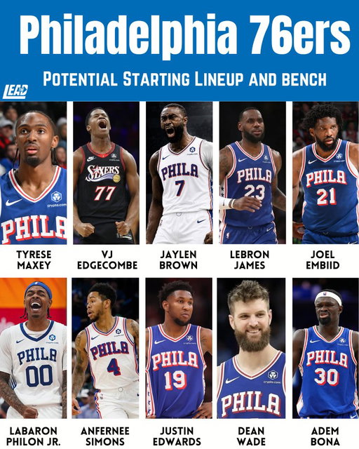 If we get LeBron, would this be the best team in the league? 