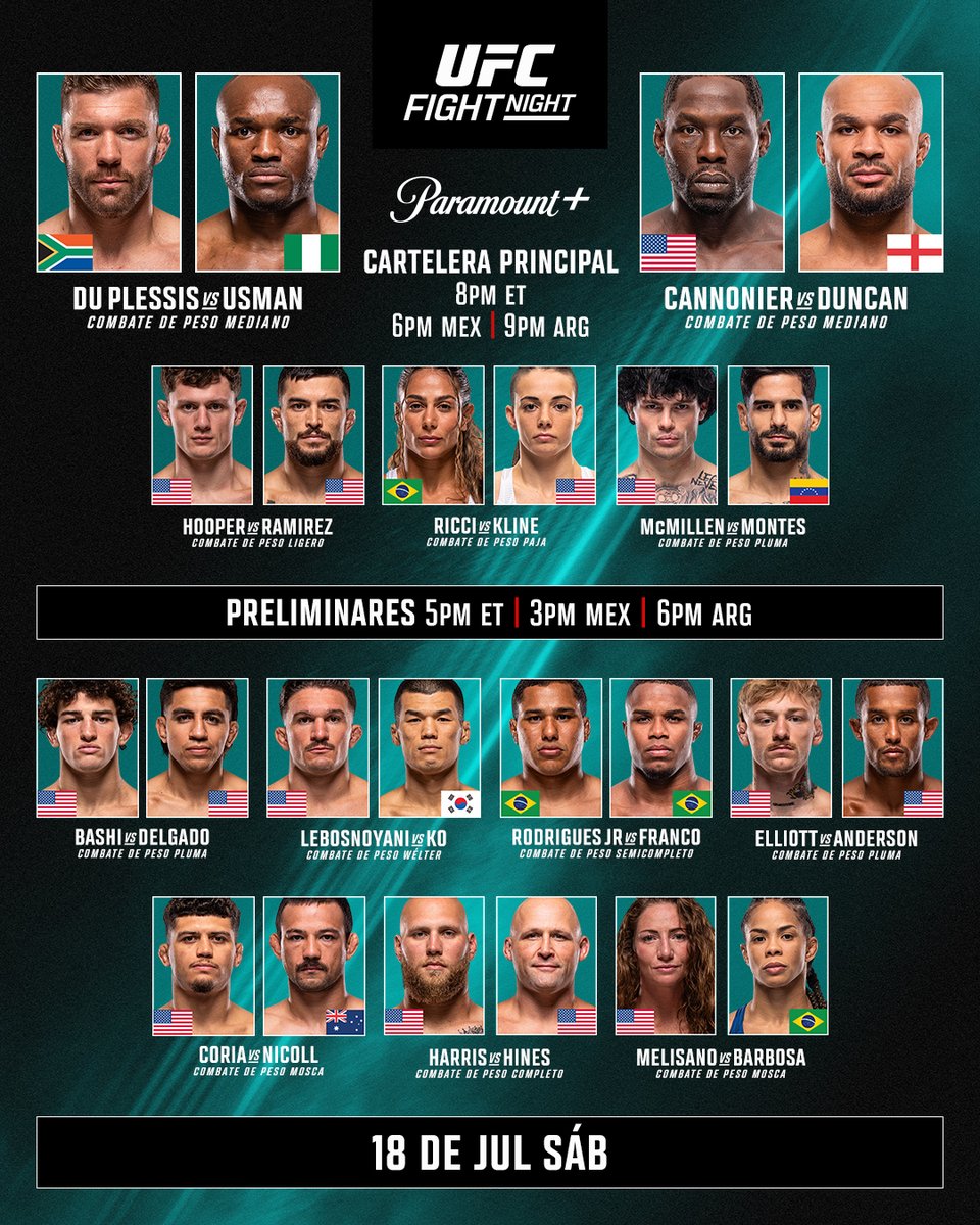 Hoy es día de pelea en Oklahoma City 🤠

ESTELARES 8pm ET 🇺🇸 / 6pm 🇲🇽 / 9pm 🇦🇷 / 2am 🇪🇸⁣⁣
PRELIMINARES 5pm ET 🇺🇸 / 3pm 🇲🇽 / 6pm 🇦🇷 / 11pm 🇪🇸⁣

#UFCOKC | Sáb. 18 de Julio | En vivo por @PPlusDeportes 