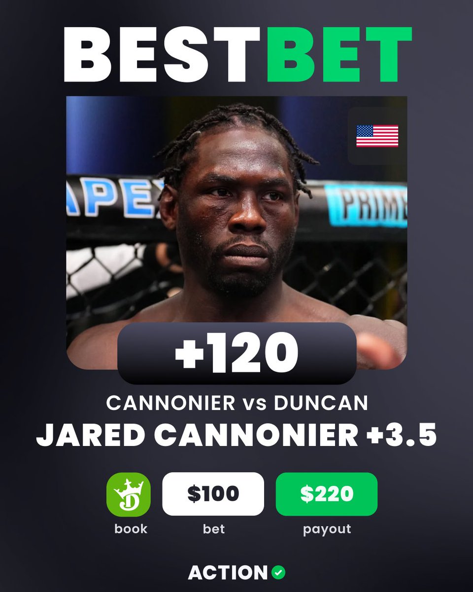 🥊 CANNONIER vs DUNCAN UFC FIGHT NIGHT BEST BET

🇺🇸 JARED CANNONIER +3.5 POINT SPREAD
👇 Apply Directly To Your Betslip
https://t.co/XlEGF4xp5t

🗣️ "It seems that the market largely still believes in the chin of Cannonier, with the over/under 2.5 rounds in this fight favored at -166 to the over. That feels important, since a short fight almost certainly benefits Duncan. I'm banking on the veteran Cannonier to steal at least a round here (while surviving to the final bell) and taking his +3.5 point spread at +120 odds. Between his leg kicks and grappling threat, he should be able to secure one of the latter two rounds should he make it that far. Additionally, I'm interested in betting on Cannonier over 0.5 takedowns (+120)." -@Psychoward586