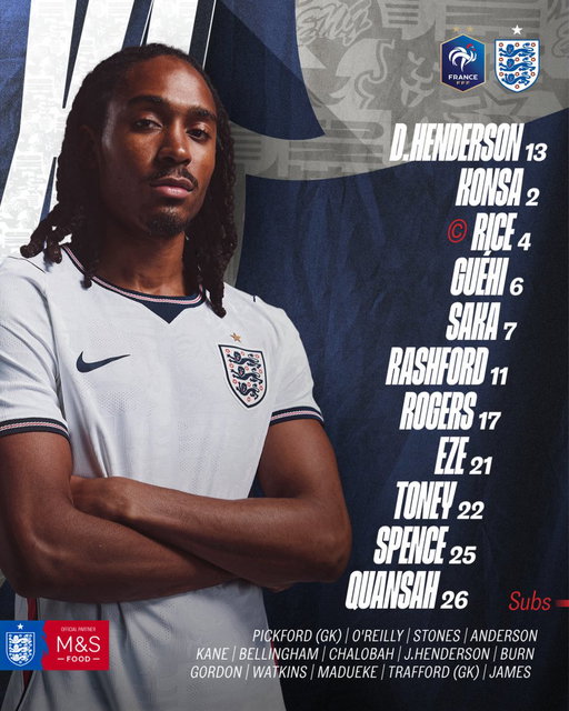 Our XI to face France 💪 