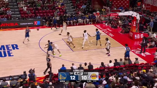 Adou Thiero vs Lakers :

18 PTS
6-6 FG (100%)
1-1 3PT (100%)
3-3 FT (100%)
10 REB
3 STL
3 AST

Adou Thiero is a baller man, probably top three athlete in the NBA right now behind the Thompson twins.

JJ Redick has to take a hard look at the Lakers sophomore because it looks like he is ready to take that next leap in his career. Put him next to Luka and Austin Reaves who can open the floor up for him and who knows what this kid will be able to do given 20 minutes a night.