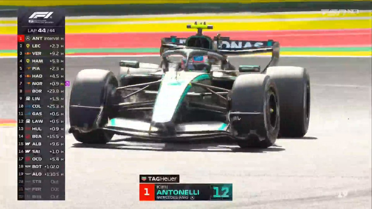 KIMI ANTONELLI WINS THE BELGIAN GRAND PRIX! 🏆 #BelgianGP #F1 