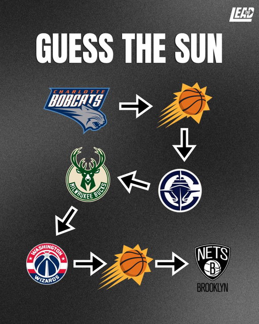 Get ready…it’s time for this week’s edition of:

Who’s That Sun?? 🐱 ☀️ 🛥️ 🦌 🧙‍♂️ 🏀 