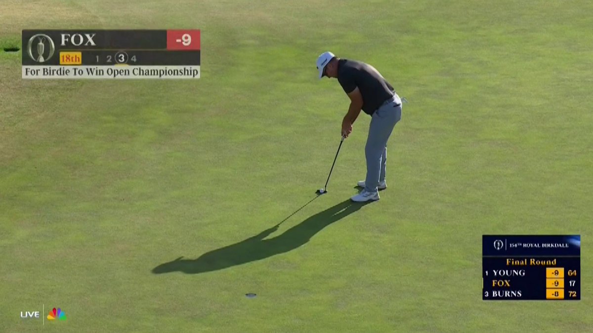 RYAN FOX SINKS IT AND WINS THE OPEN

WHO WOULD’VE THOUGHT 