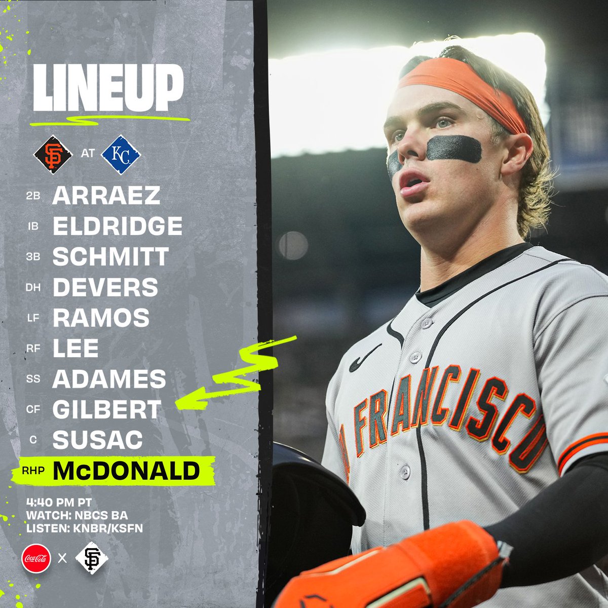 Tonight's #SFGiants lineup ⬇️

⌚️: 4:40 p.m. PT
📍: Kansas City, MO
📺: @NBCSGiants 
📻: @KNBR | KSFN

#SFGiants | @CocaCola 