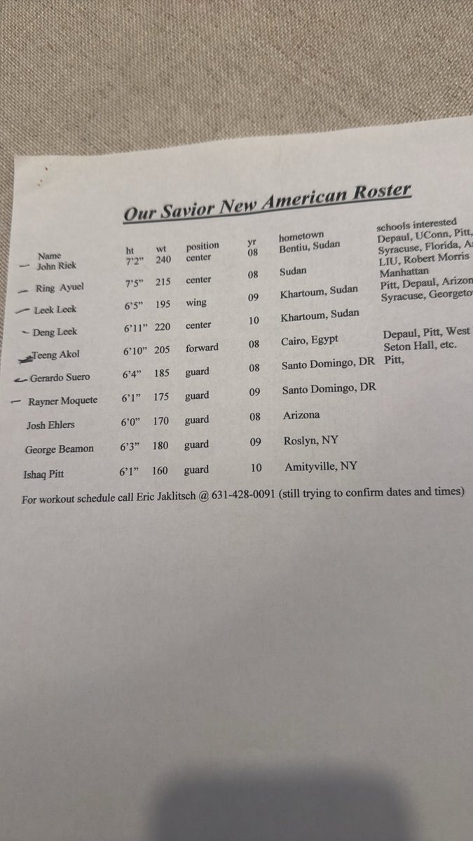 Anyone remember the first name on this roster?

Was absolutely dominant back in 2007 at the LeBron James Camp. 