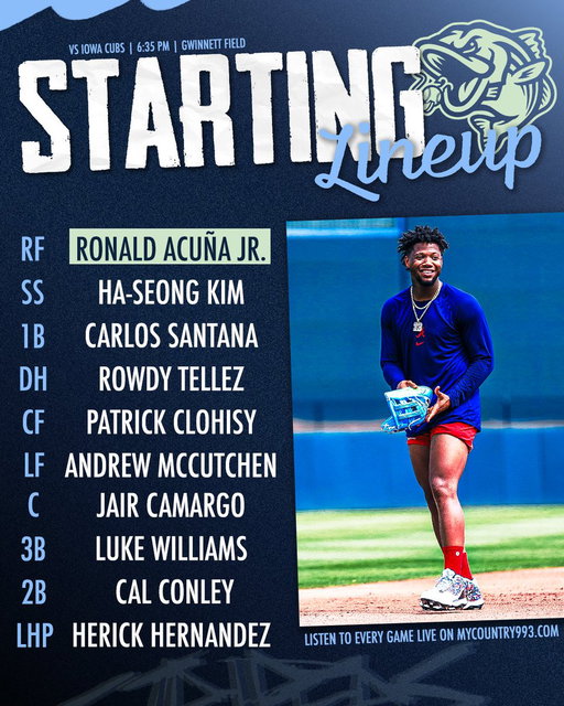 58 years of combined MLB service time and two former MVPs in the lineup. Typical Tuesday at Gwinnett Field.

🎟️: http://atmilb.com/3TNjlZG
📍: Gwinnett Field
⏰: 6:35pm
📻/📺: http://bit.ly/GwnRadioTV 