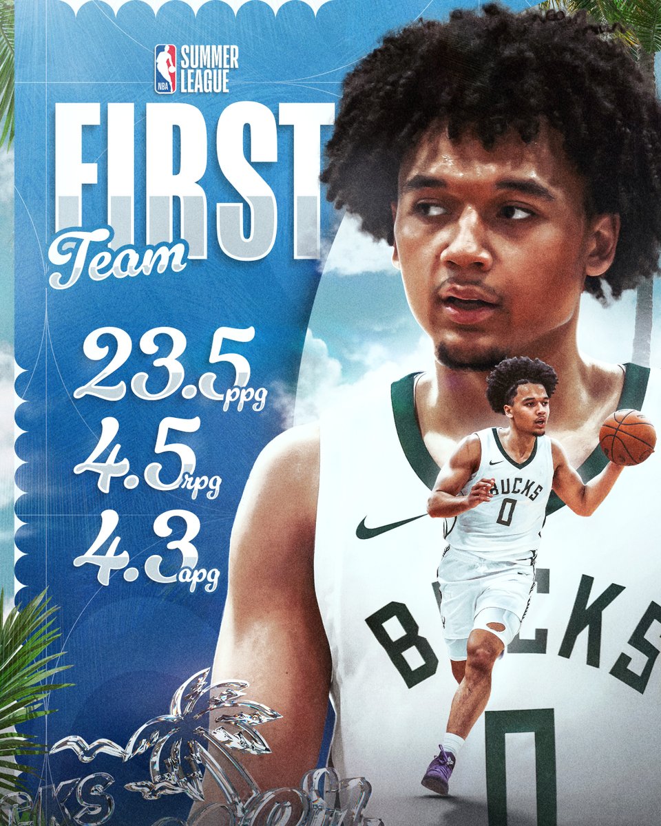 All-Summer League First Team.

Just the beginning for Brayden Burries. 